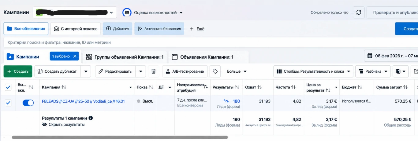 Рекламный кабинет Meta: кампания поиска водителей в Чехию — 180 лидов по 3,17 €, расход 570,25 €