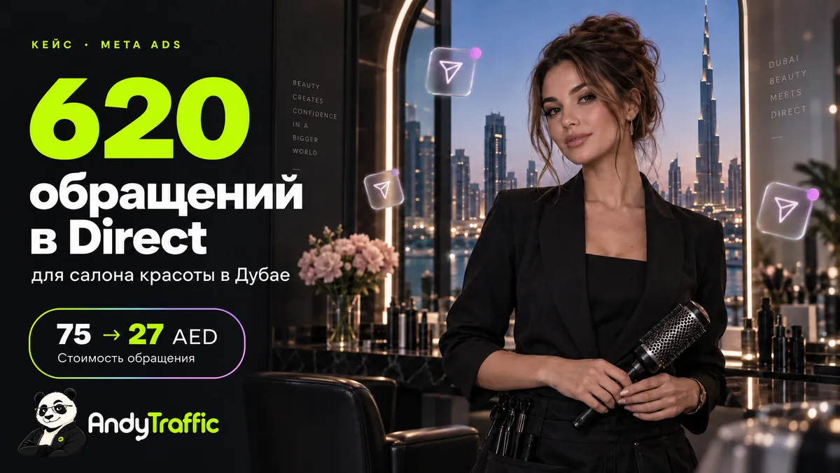 Кейс AndyTraffic · Meta Ads: 620 обращений в Instagram Direct для салона красоты в Дубае, стоимость обращения 75 → 27 AED